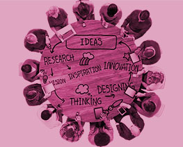 Comprehensive Design Thinking & Learning Course
